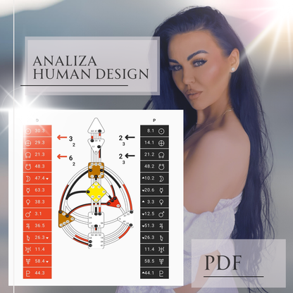 HUMAN DESIGN - TWOJA INDYWIDUALNA KONSTRUKCJA PDF